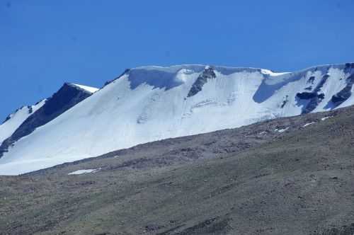 TREKKING IN LADAKH | CHANGTANG 2017